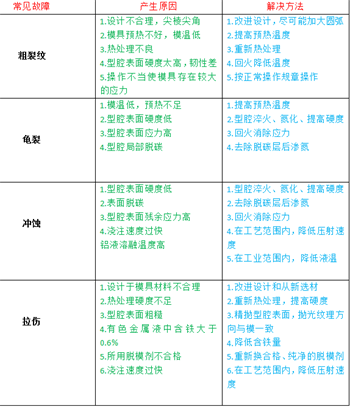 QQ图片20160221111134