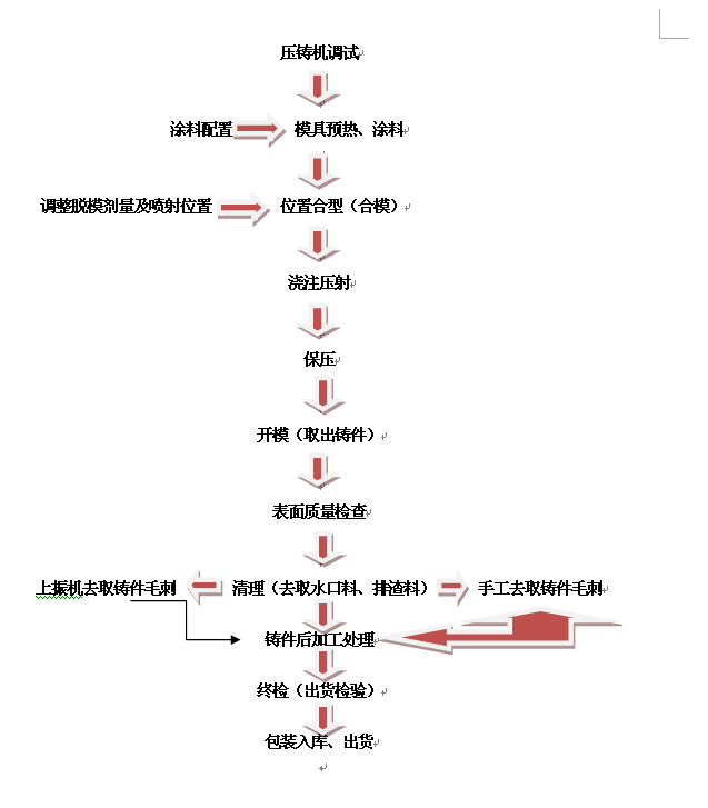 QQ图片20160317211219