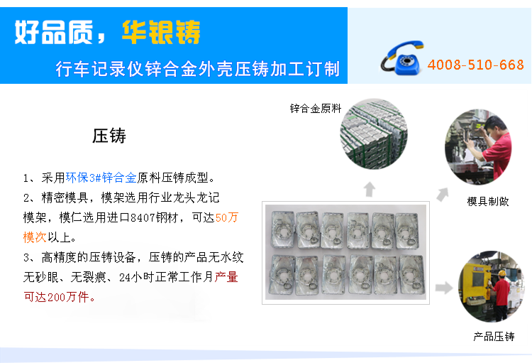 行车记录仪外壳001