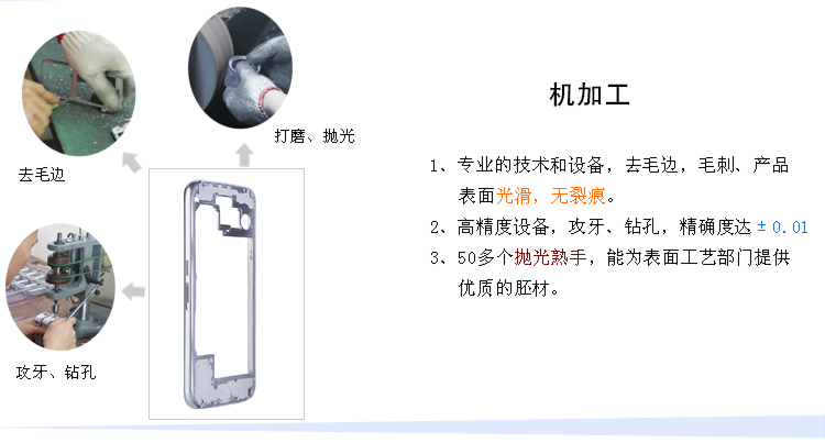 智能手机002